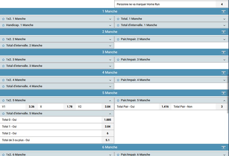 Exemple d'Innings chez un bookmaker
