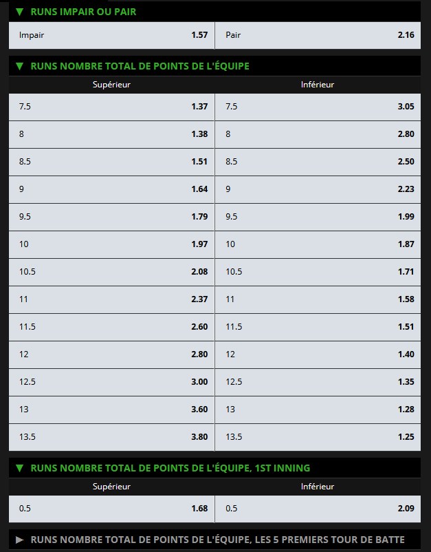 Exemple de props bets