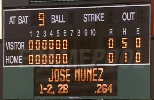 Un tableau d'affichage de Baseball